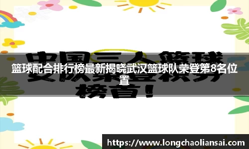 篮球配合排行榜最新揭晓武汉篮球队荣登第8名位置
