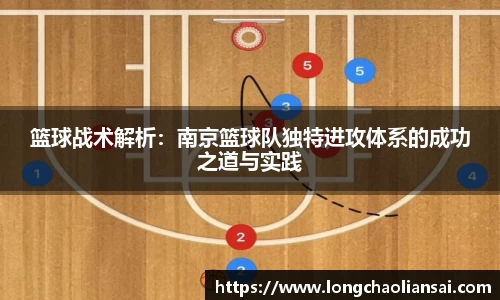 篮球战术解析：南京篮球队独特进攻体系的成功之道与实践