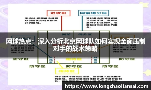 网球热点：深入分析北京网球队如何实现全面压制对手的战术策略