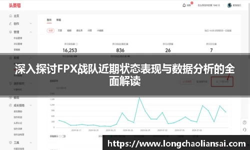 深入探讨FPX战队近期状态表现与数据分析的全面解读