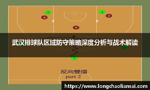 武汉排球队区域防守策略深度分析与战术解读