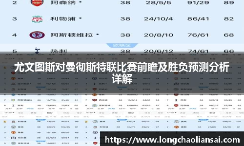 尤文图斯对曼彻斯特联比赛前瞻及胜负预测分析详解