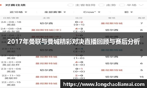2017年曼联与曼城精彩对决直播回顾与赛后分析