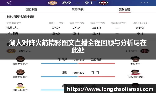 湖人对阵火箭精彩图文直播全程回顾与分析尽在此处