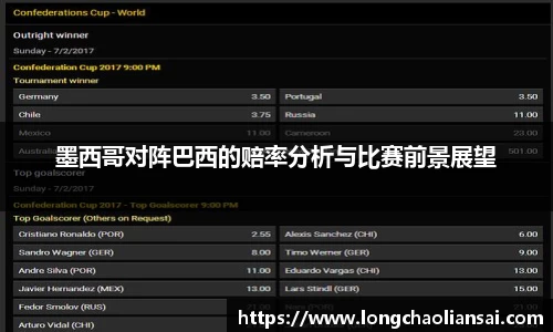 墨西哥对阵巴西的赔率分析与比赛前景展望