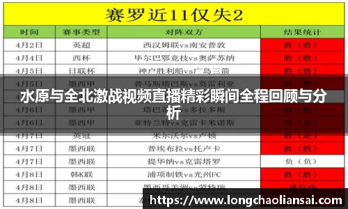水原与全北激战视频直播精彩瞬间全程回顾与分析