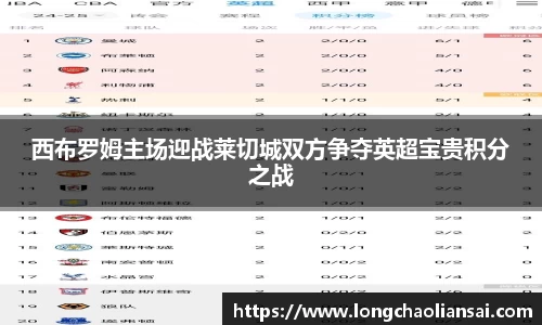 西布罗姆主场迎战莱切城双方争夺英超宝贵积分之战