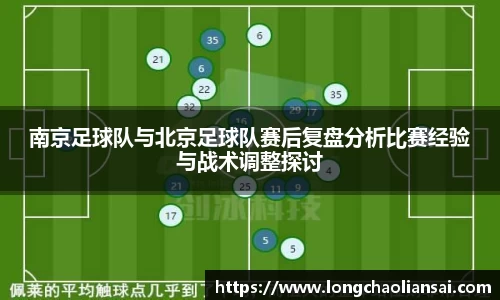 南京足球队与北京足球队赛后复盘分析比赛经验与战术调整探讨