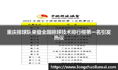 重庆排球队荣登全国排球技术排行榜第一名引发热议