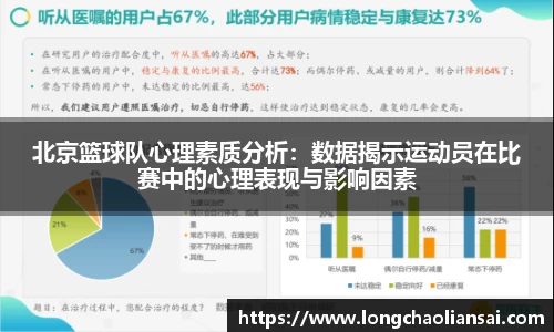 北京篮球队心理素质分析：数据揭示运动员在比赛中的心理表现与影响因素