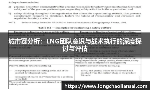 城市赛分析：LNG团队意识与战术执行的深度探讨与评估