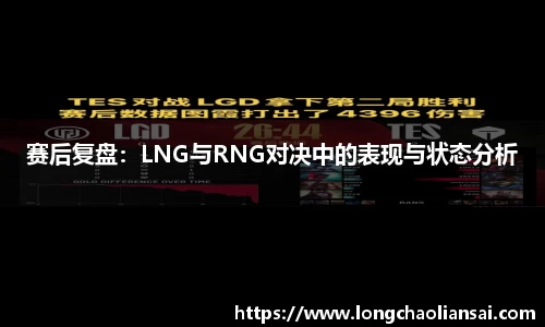 赛后复盘：LNG与RNG对决中的表现与状态分析